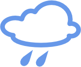meteo