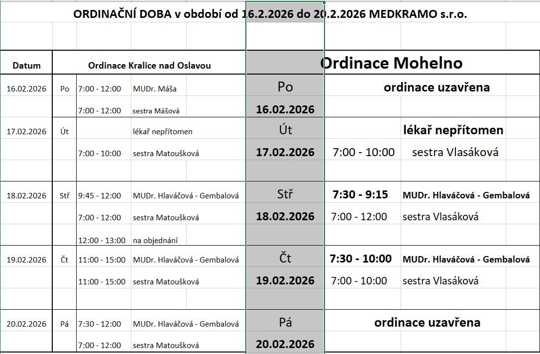 HLÁŠENÍ 14.02.2026